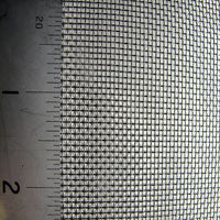 #12 x .023" Aluminum mesh